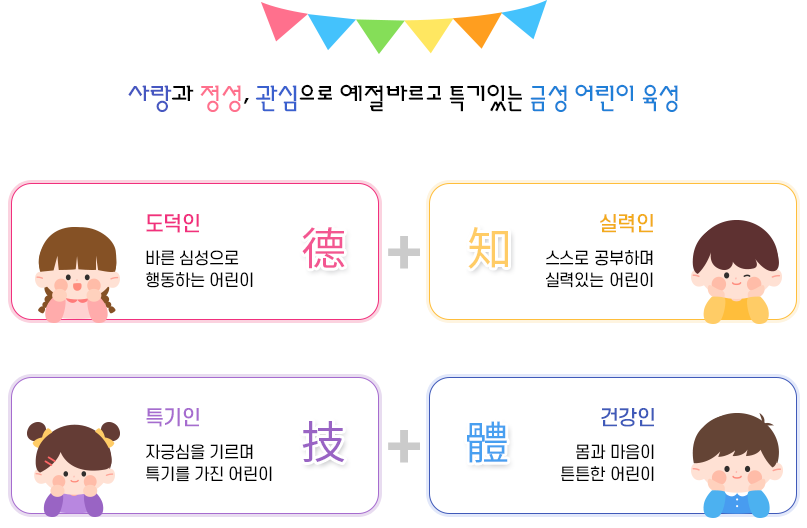 교육목표 이미지